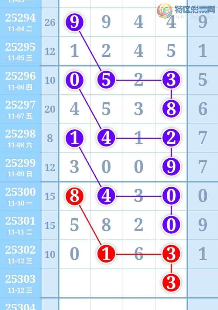 [] 25303ڣŮɲοͼ桿906 / :Ů / ID:1161159