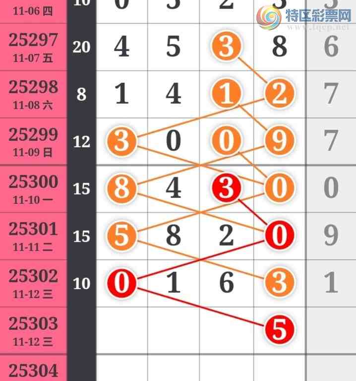 [] 25303ڣֹɲοͼ桿621 / :̺ / ID:1161161