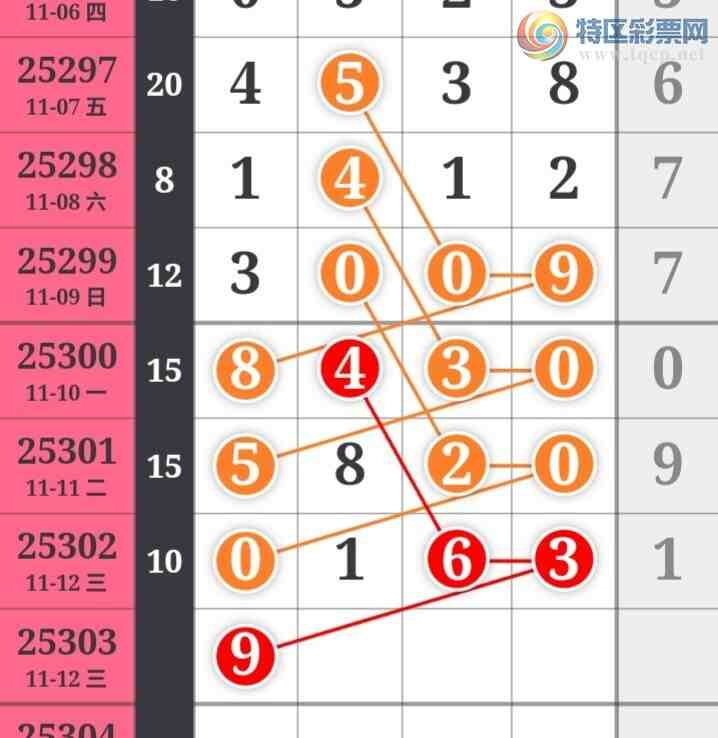 [] 25303ڣֹɲοͼ桿113 / :̺ / ID:1161161