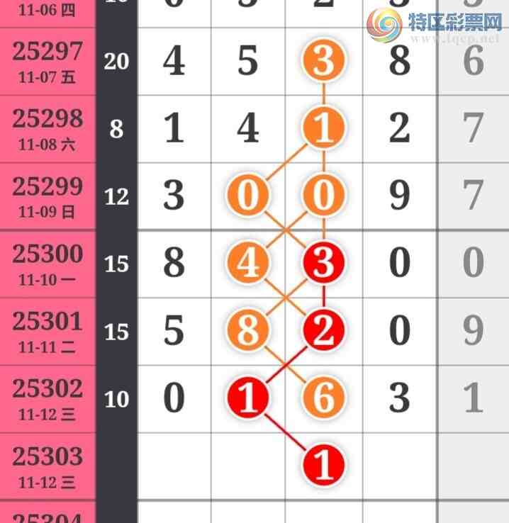 [] 25303ڣֹɲοͼ桿383 / :̺ / ID:1161161