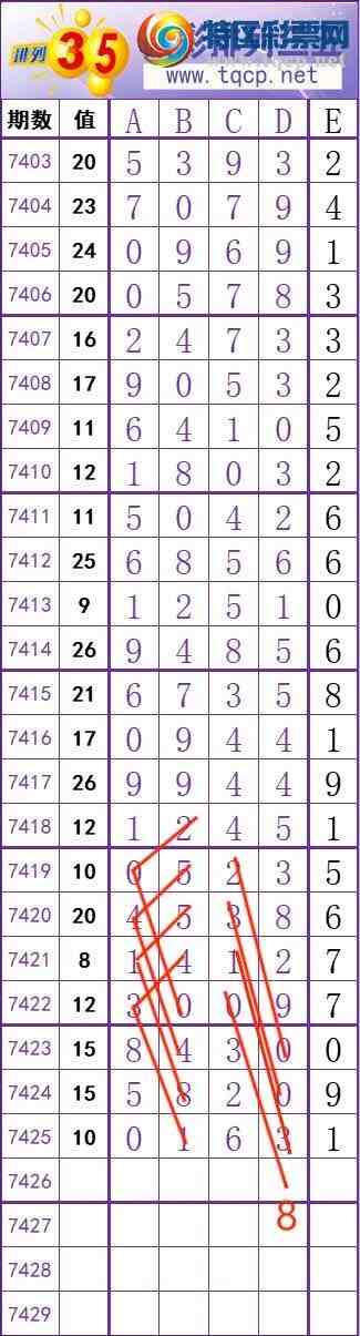 [] 25303ڣ˫رڵһͷ21037ͼ桿226 / :˫ / ID:1160769