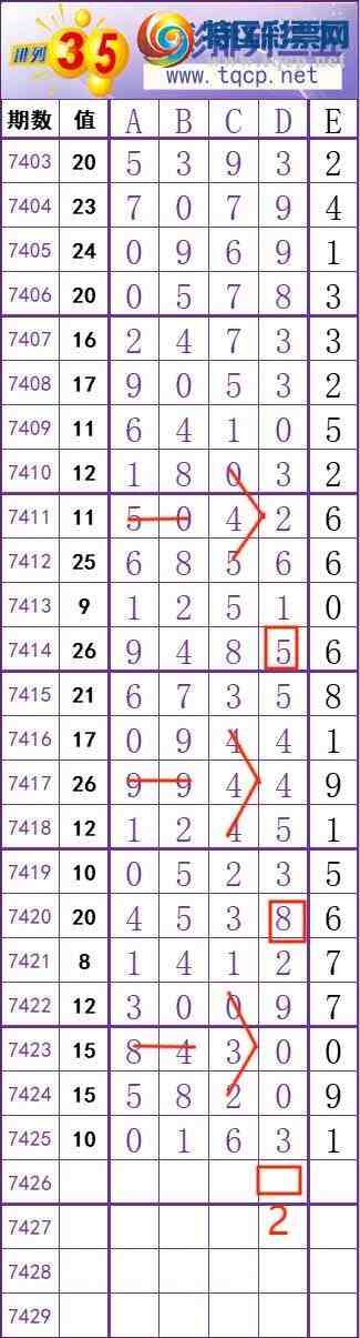 [] 25303ڣ˫رڵһͷ21037ͼ桿622 / :˫ / ID:1160769