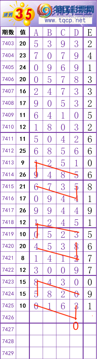 [] 25303ڣƷȣͼ桿542 / :ʦ / ID:1160761