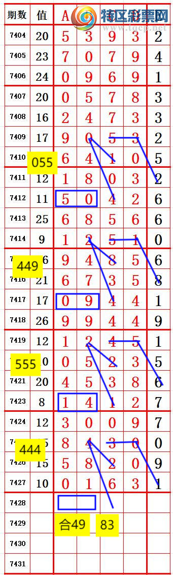 [] 25303ڣʮλ!ڵһλã!ͼ桿500 / : / ID:1160766