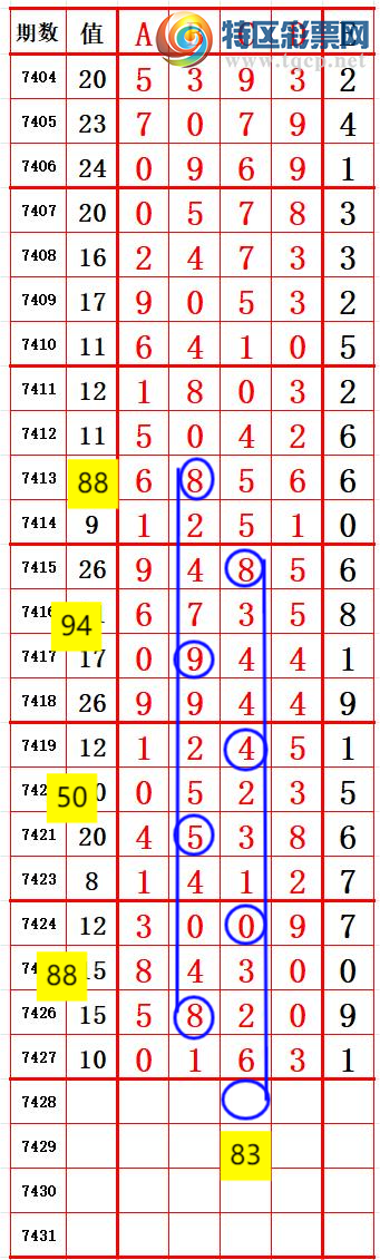 [] 25303ڣһ磬ֻץλ׼ͼ桿104 / :ظ / ID:1160765