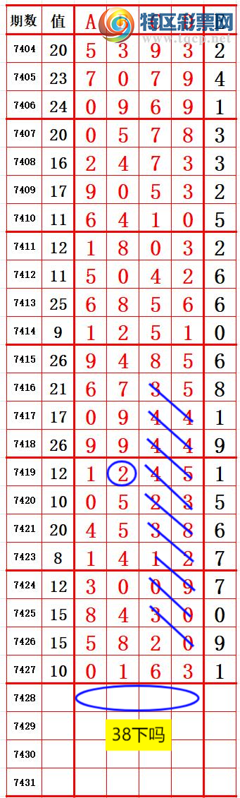 [] 25303ڣһ׷׷! ץβ20736ͼ桿1 / :һ׷׷ / ID:1160757