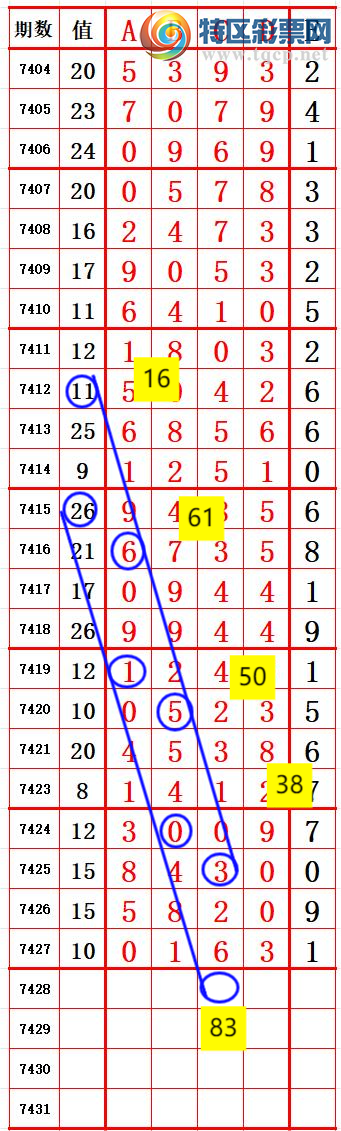 [] 25303ڣһ׷׷! ץβ20736ͼ桿804 / :һ׷׷ / ID:1160757