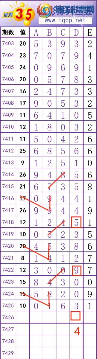 [] 25303ڣ󲮹룬ͷ14928ͼ桿30 / :󲮹 / ID:1160770