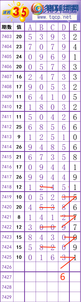 [] 25303ڣ󲮹룬ͷ14928ͼ桿160 / :󲮹 / ID:1160770