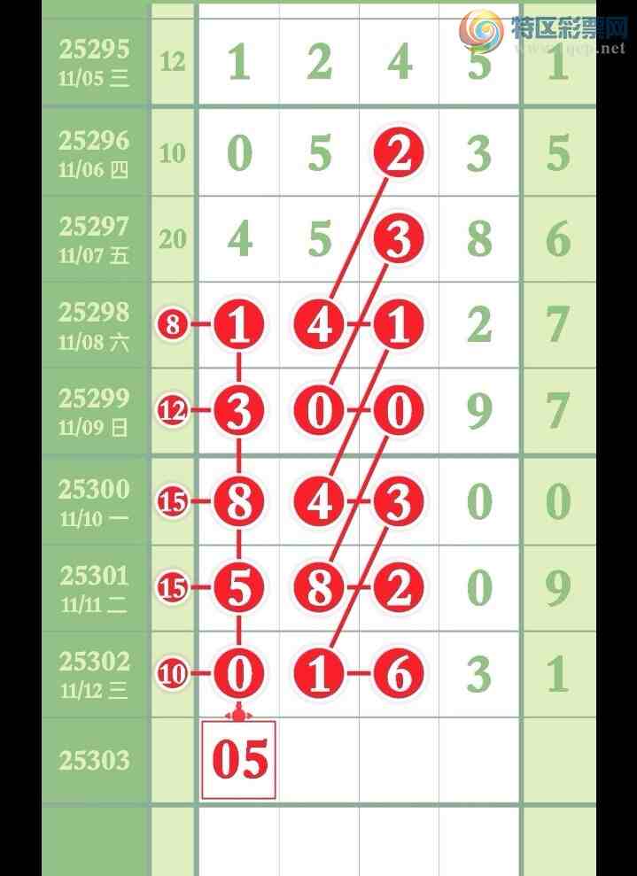 [] 25303ڣ21,OKޡͼ桿145 / :㶫ë / ID:1161166