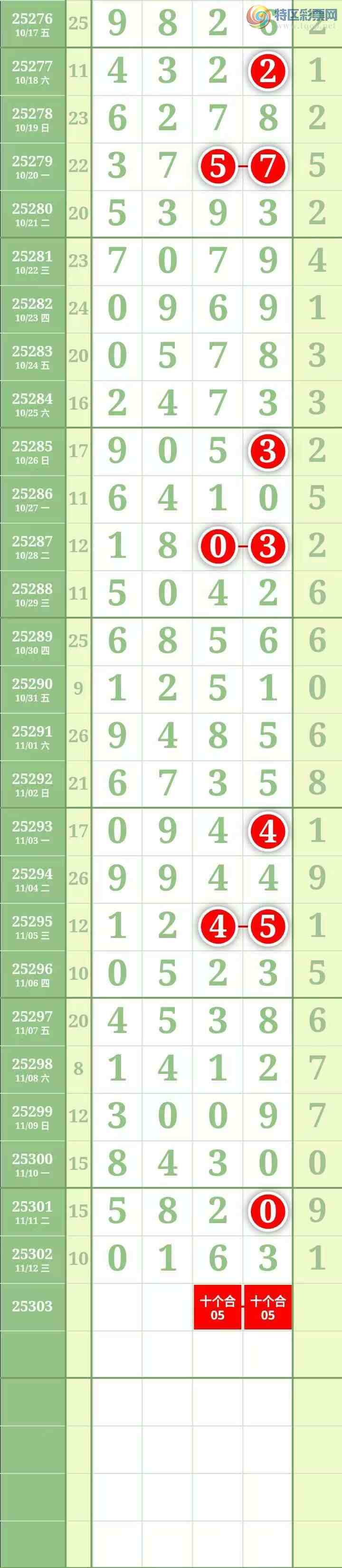 [] 25303ڣͼ桿922 / : / ID:1160705