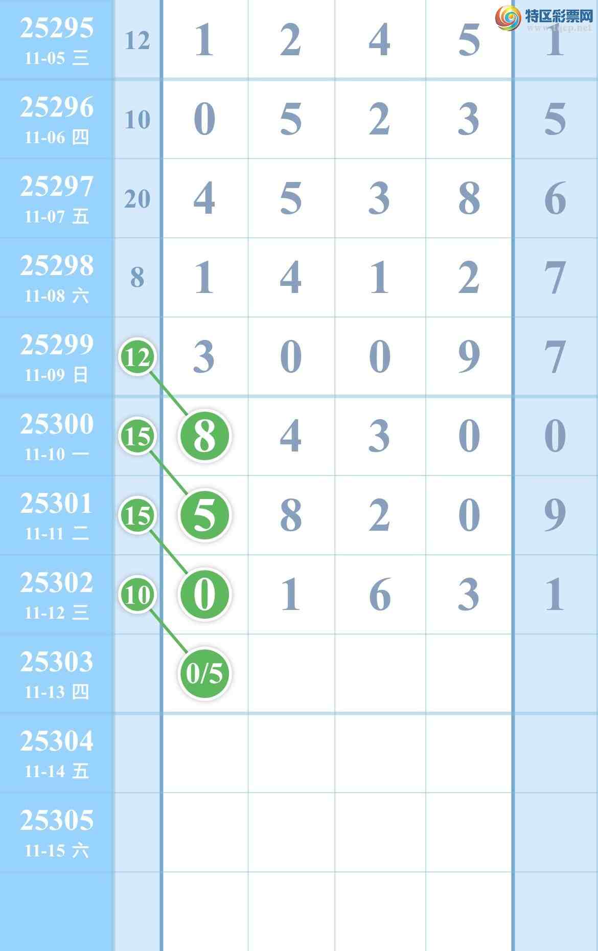 [] 25303ڣ,0,13ʮλ,?㲥ͼ!ͼ桿665 / :kM84891 / ID:1160728