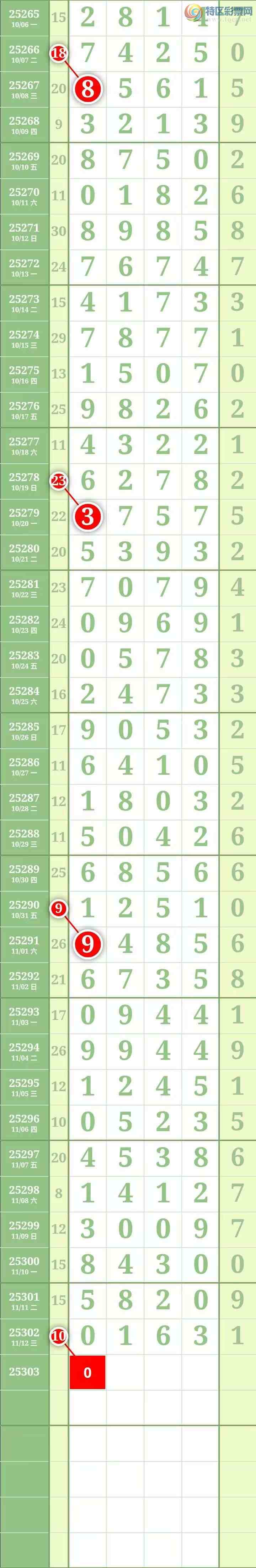 [] 25303ڣͼ桿789 / : / ID:1160705