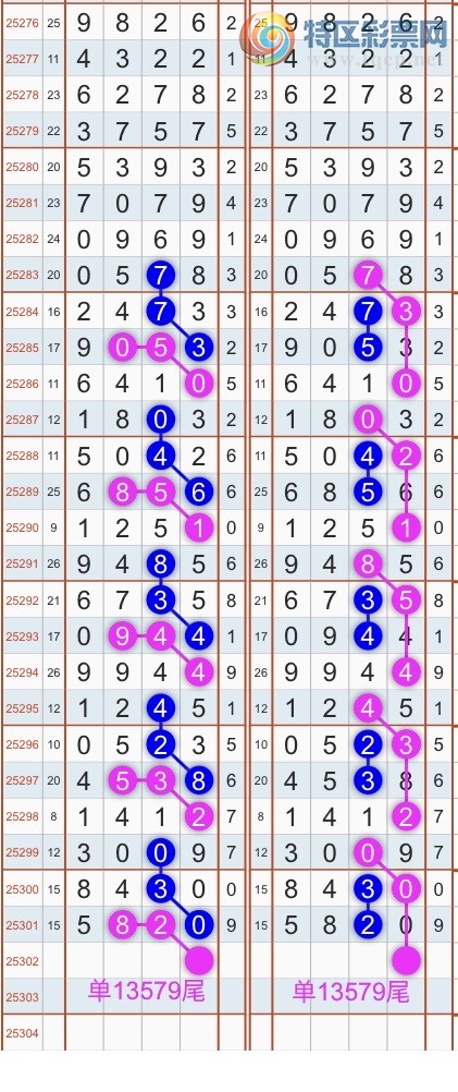 [] 25303ڣɱͷβ˫ͷβ {}ͼ桿865 / : / ID:1161178