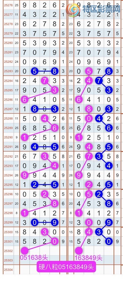 [] 25303ڣɱͷβ˫ͷβ {}ͼ桿713 / : / ID:1161178