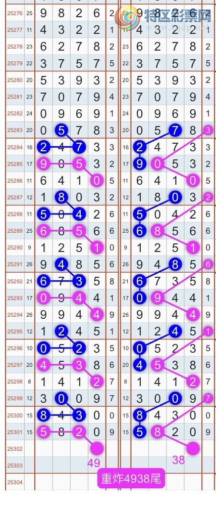 [] 25303ڣɱͷβ˫ͷβ {}ͼ桿416 / : / ID:1161178