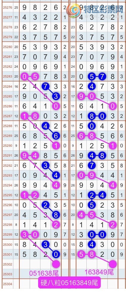 [] 25303ڣɱͷβ˫ͷβ {}ͼ桿923 / : / ID:1161178