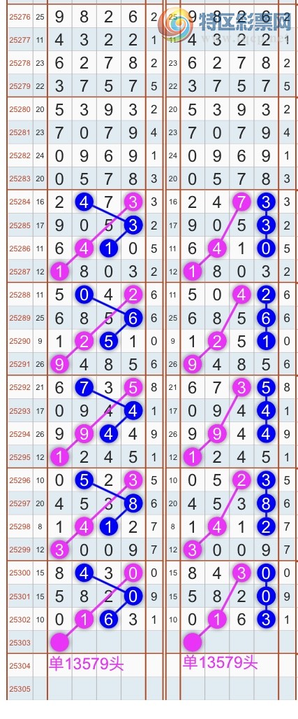 [] 25303ڣɱͷβ˫ͷβ {}ͼ桿162 / : / ID:1161178