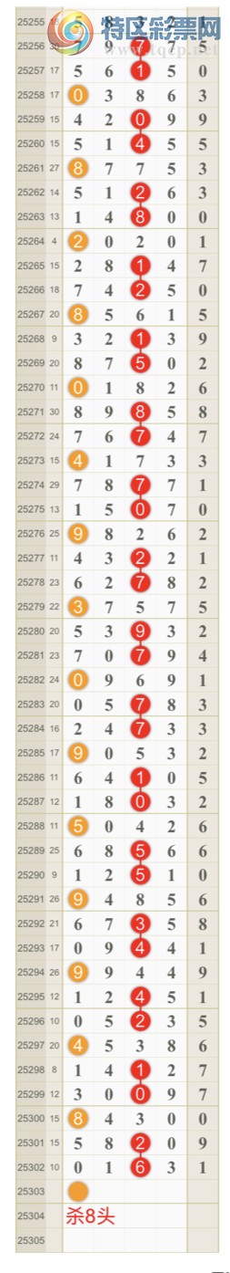 [] 25303ڣɺ ɱͷβƽͷ{һ}ͼ桿663 / :һ / ID:1161180