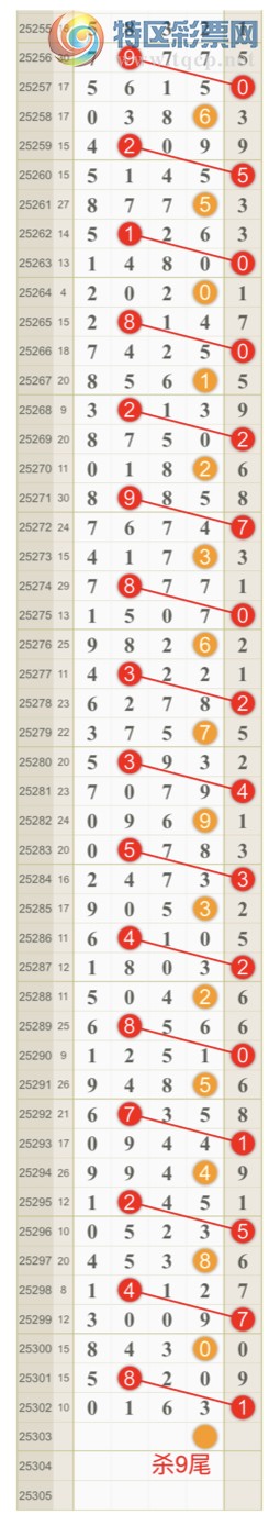 [] 25303ڣɺ ɱͷβƽͷ{һ}ͼ桿55 / :һ / ID:1161180