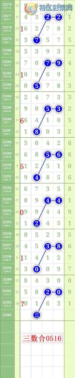 [] 25303ڣ2369ͷͼ桿719 / :³˫ / ID:1160797