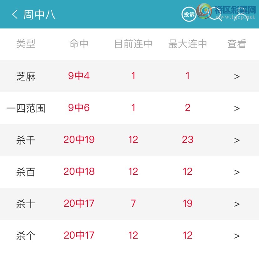 [] 25303ڣаˣ֣320 / :а / ID:1161197