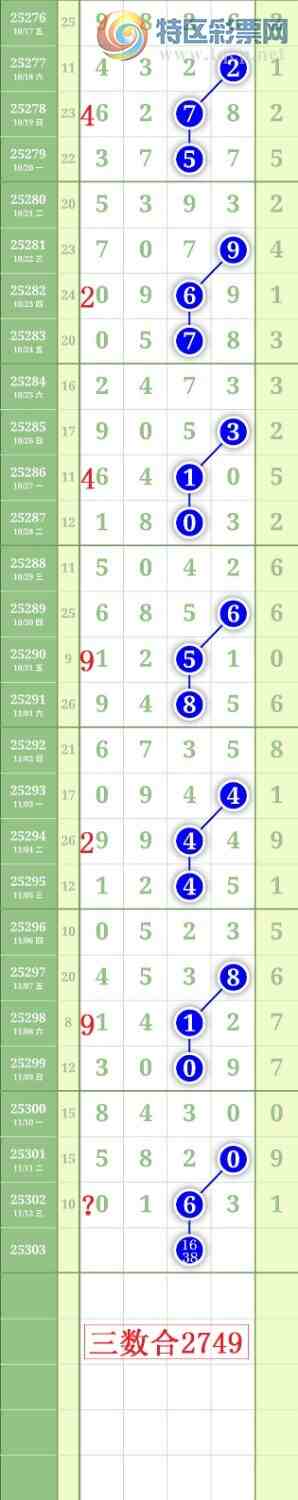 [] 25303ڣ2369ͷͼ桿715 / :³˫ / ID:1160797