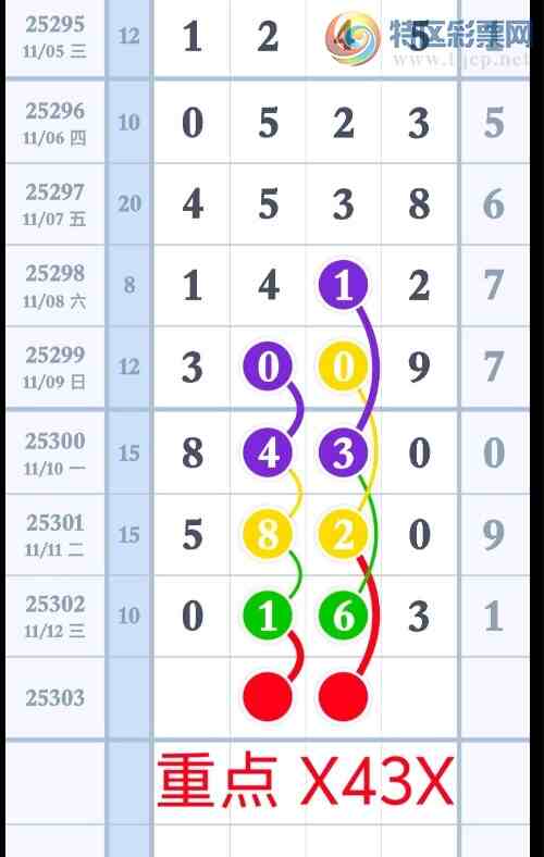 [] 25303ڣ鶨λ οһ¡ͼ桿378 / :Ұҹ / ID:1161175