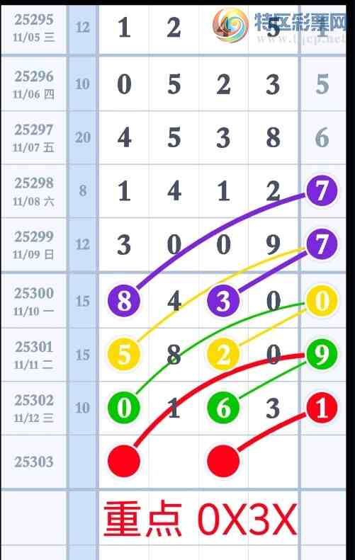 [] 25303ڣ鶨λ οһ¡ͼ桿436 / :Ұҹ / ID:1161175