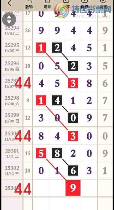 [] 25303ڣߺ һ𷢡ͼ桿520 / :Ц1 / ID:1161174