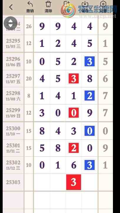 [] 25303ڣߺ һ𷢡ͼ桿679 / :Ц1 / ID:1161174