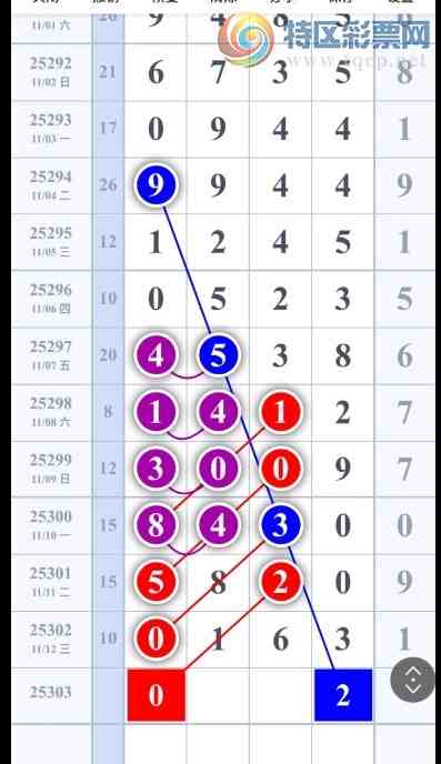 [] 25303ڣʮ +⡾ͼ桿126 / :򹤻ʵ / ID:1161169