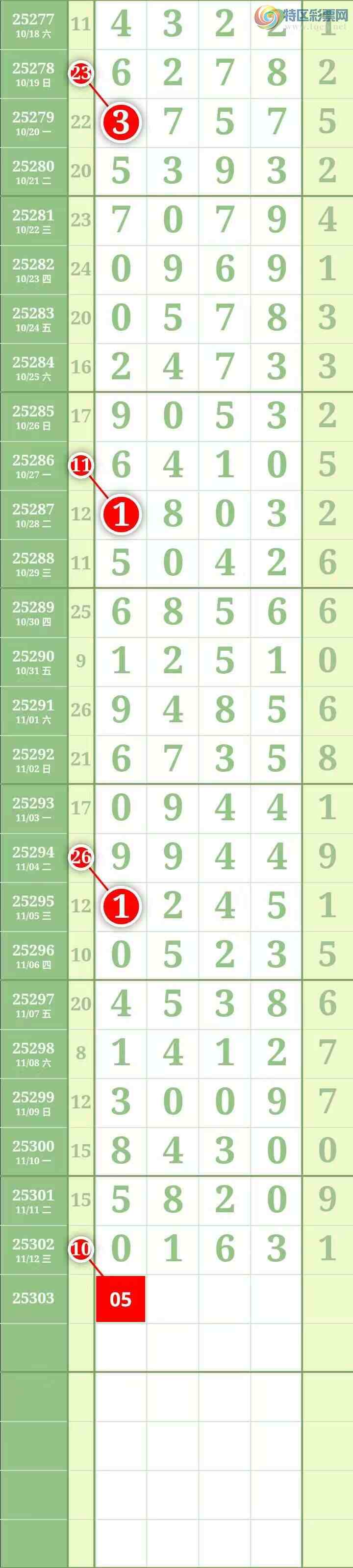 [] 25303ڣͼ桿790 / : / ID:1160705