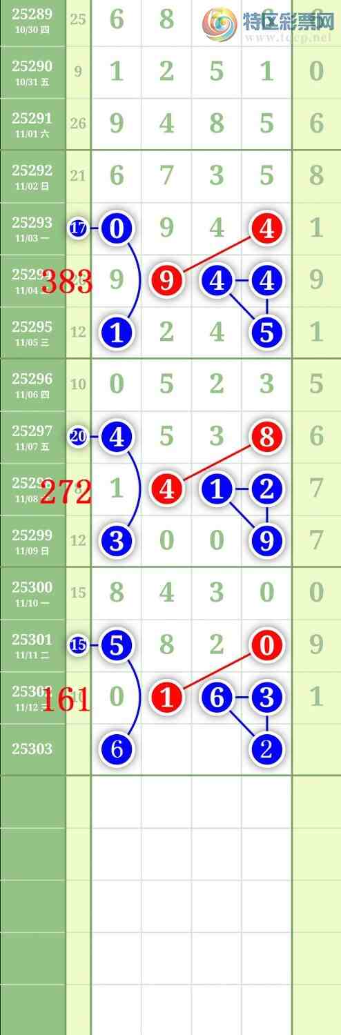 [] 25303ڣ2369ͷͼ桿870 / :³˫ / ID:1160797