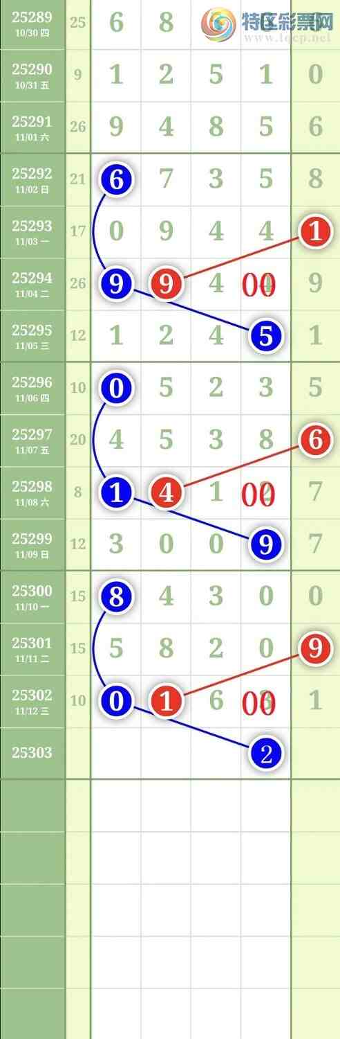 [] 25303ڣ2369ͷͼ桿554 / :³˫ / ID:1160797