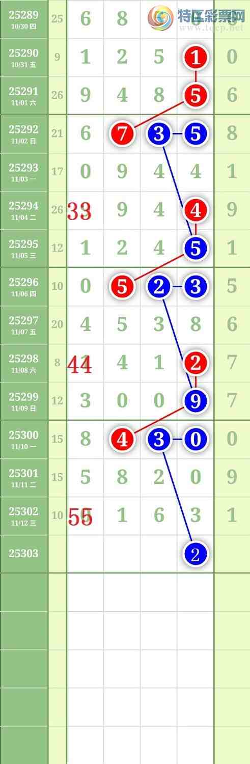 [] 25303ڣ2369ͷͼ桿432 / :³˫ / ID:1160797