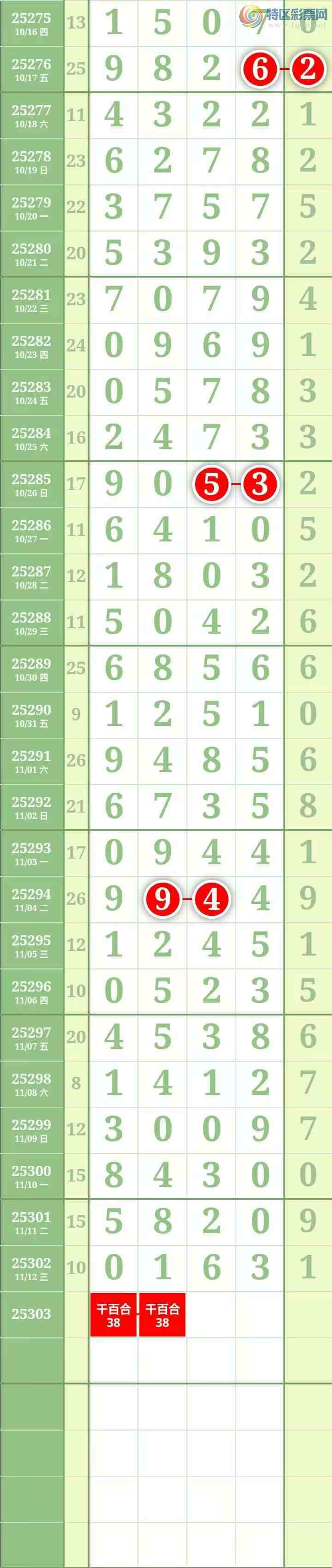 [] 25303ڣͼ桿14 / : / ID:1160705