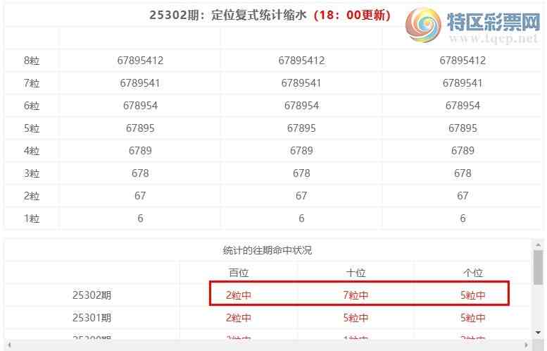 [3D] 25303ڣ3Dֲͳˮ77153죩864 / :ͷ-С / ID:1161241