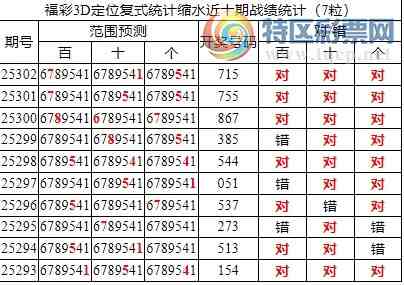 [3D] 25303ڣ3Dֲͳˮ77153죩604 / :ͷ-С / ID:1161241