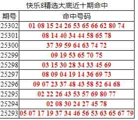 [8] 25303ڣ8ֲڴ׺1101 08 15 24 26 53 65 66 62 80 74166 / :ͷ-С / ID:1161243