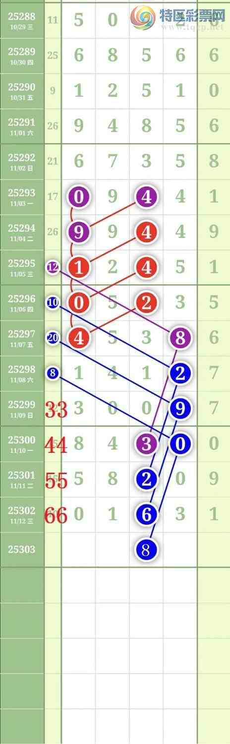 [] 25303ڣ2369ͷͼ桿283 / :³˫ / ID:1160797