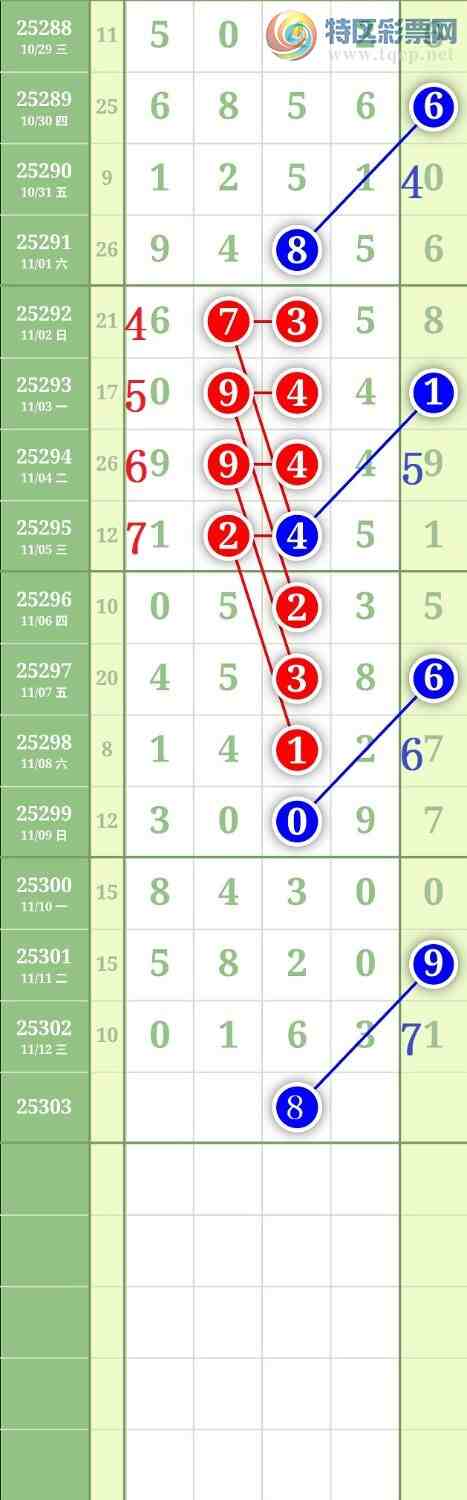 [] 25303ڣ2369ͷͼ桿286 / :³˫ / ID:1160797