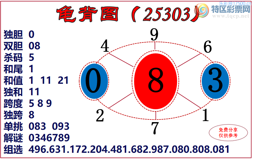 [3D] 25303ڣԶա167 / :ҹմ / ID:1161253