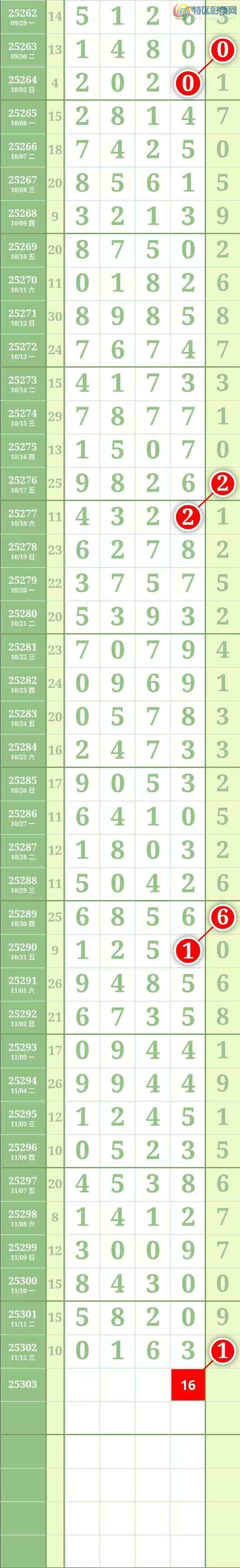 [] 25303ڣͼ桿639 / : / ID:1160705