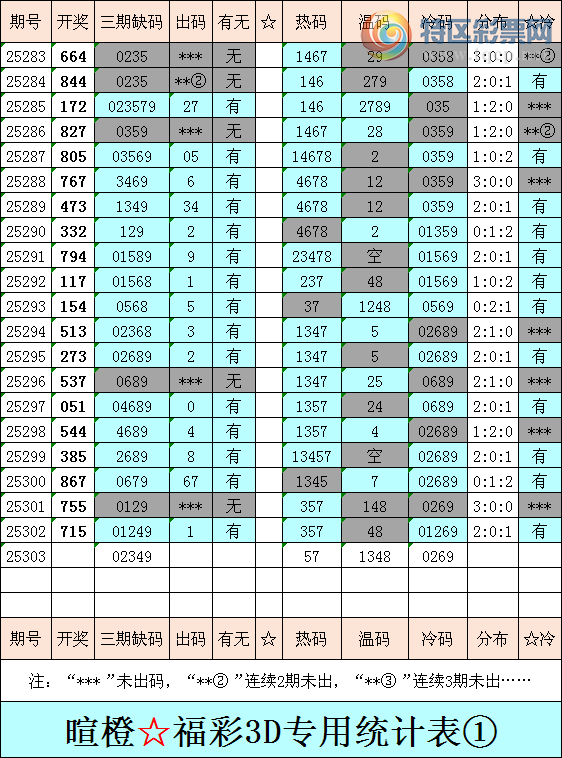 [3D] 25303ڣѳȸ3DۺͳƱ826 / :ѳ / ID:1161268