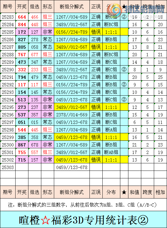 [3D] 25303ڣѳȸ3DۺͳƱ640 / :ѳ / ID:1161268