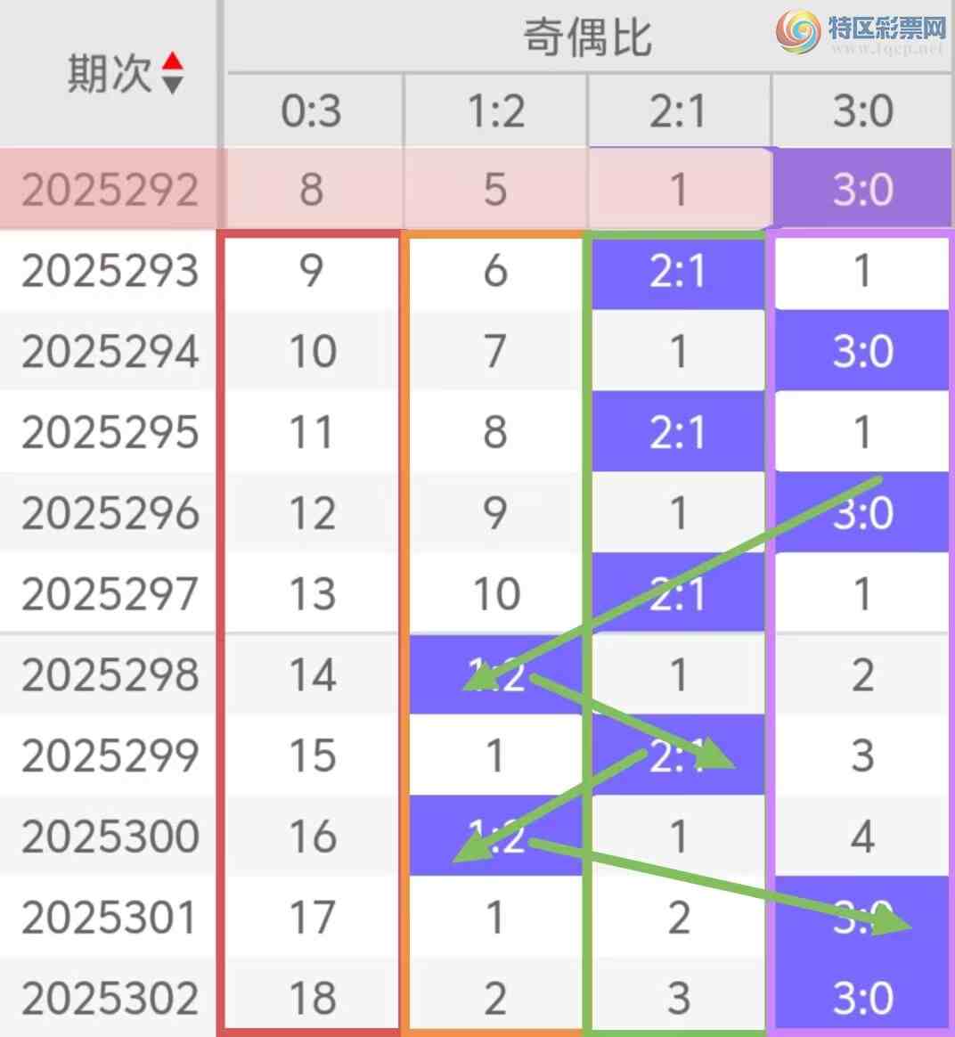 [3D] 25303ڣ3D303ڣȴ򣬼ǰ513 / :Ů / ID:1161274