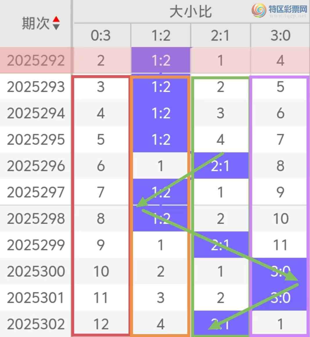 [3D] 25303ڣ3D303ڣȴ򣬼ǰ672 / :Ů / ID:1161274