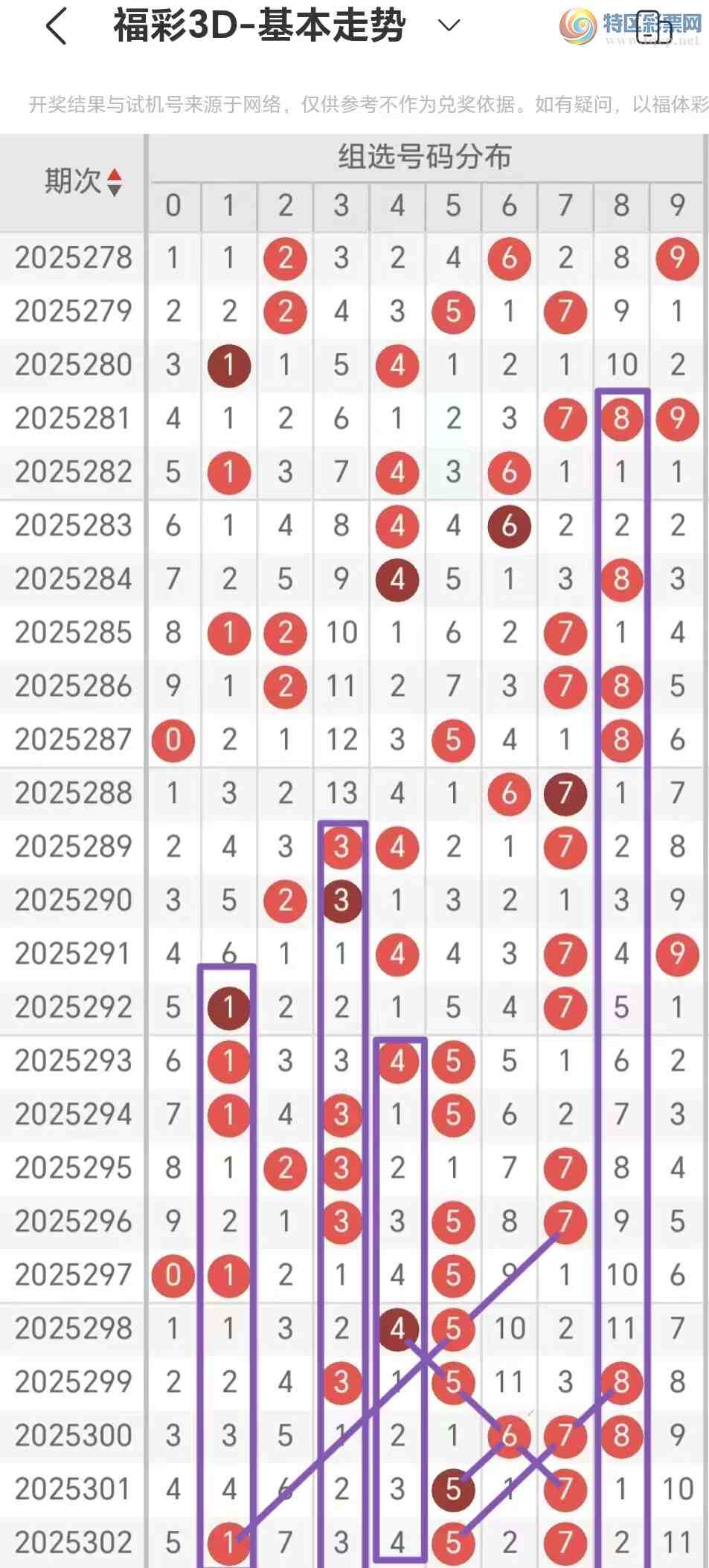 [3D] 25303ڣ3D2025303Ƽ514 / :Ŭ / ID:1161275