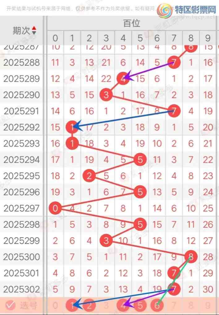 [3D] 25303ڣ3D303ڷѡ981 / :˵ĳϡ / ID:1161279